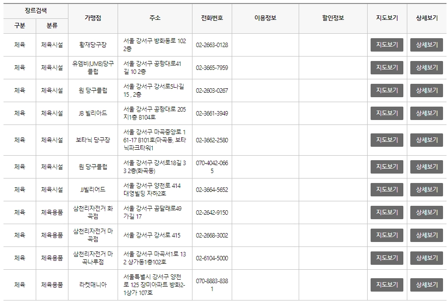 문화누리카드-사용처-온라인-오프라인-가맹점