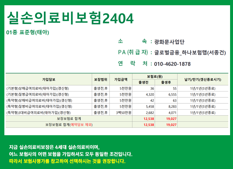 태아실손의료비보험