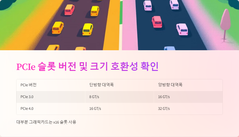 전원공급장치