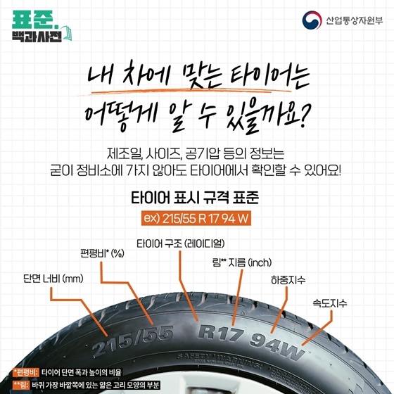 자동차 타이어 글자의 비밀