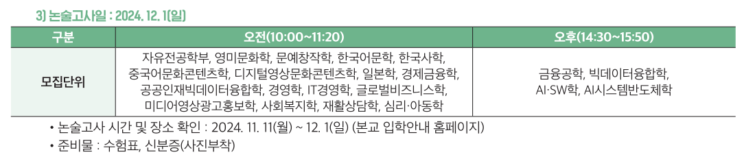 2025 한신대 논술고사 일정