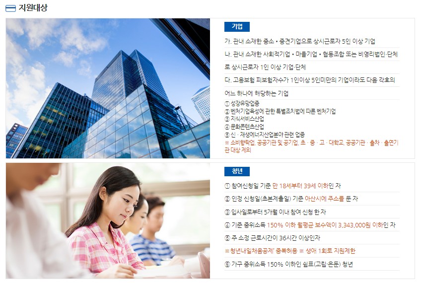 지원대상