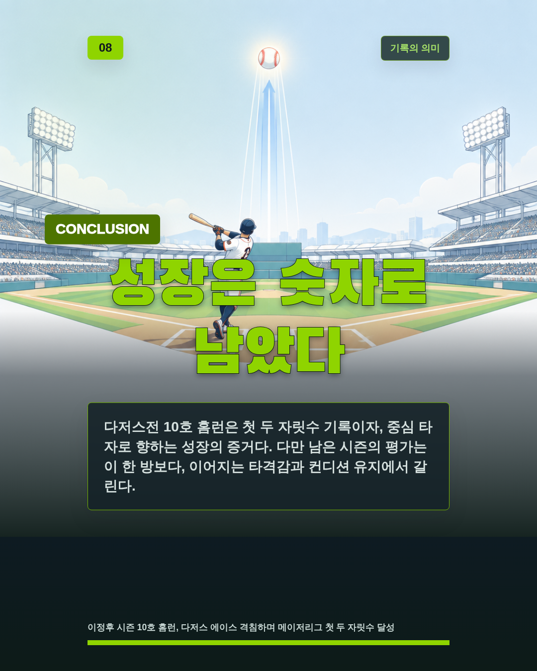 성장은 숫자로 남았다