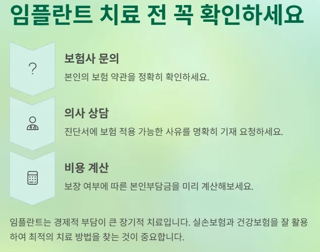 실손보험으로 임플란트 받는 방법 - 임플란트 치료 전 꼭 확인하세요