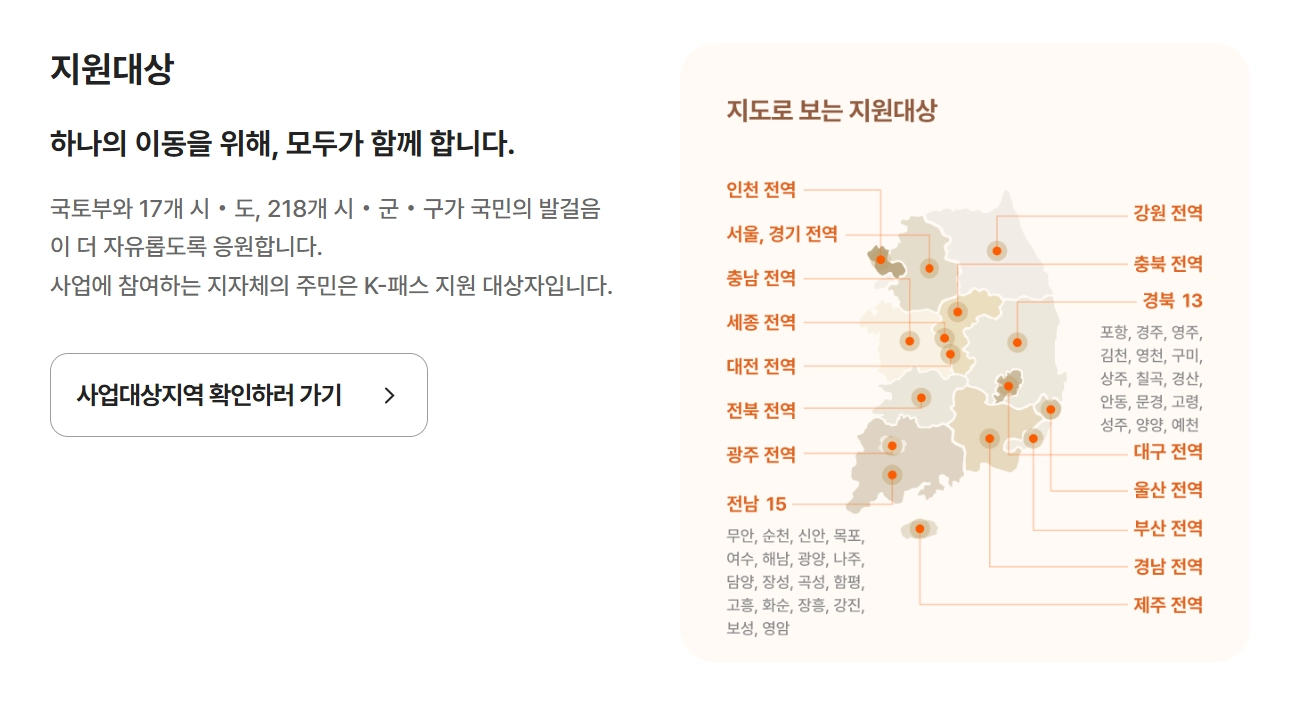k패스 적용 카드(2026 리스트,환급)(시기+방법)