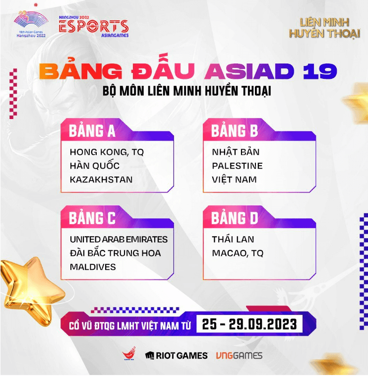 아시안게임 조추첨 결과