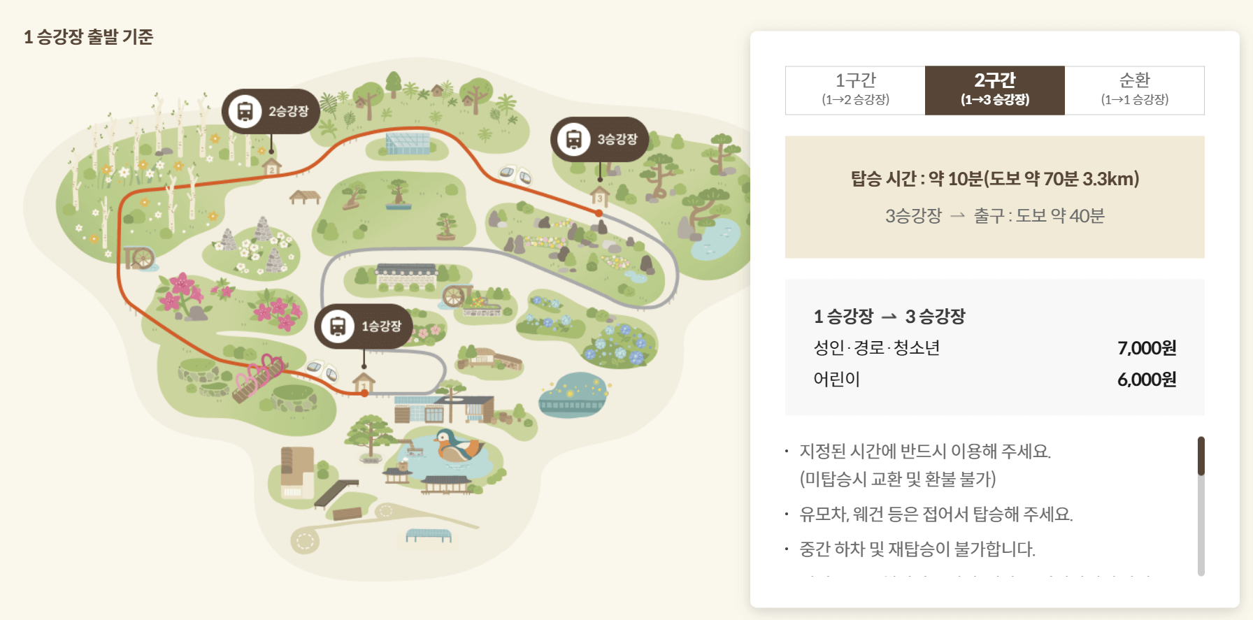 화담숲 예약하기 예매 꿀팁 봄 모노레일 가격