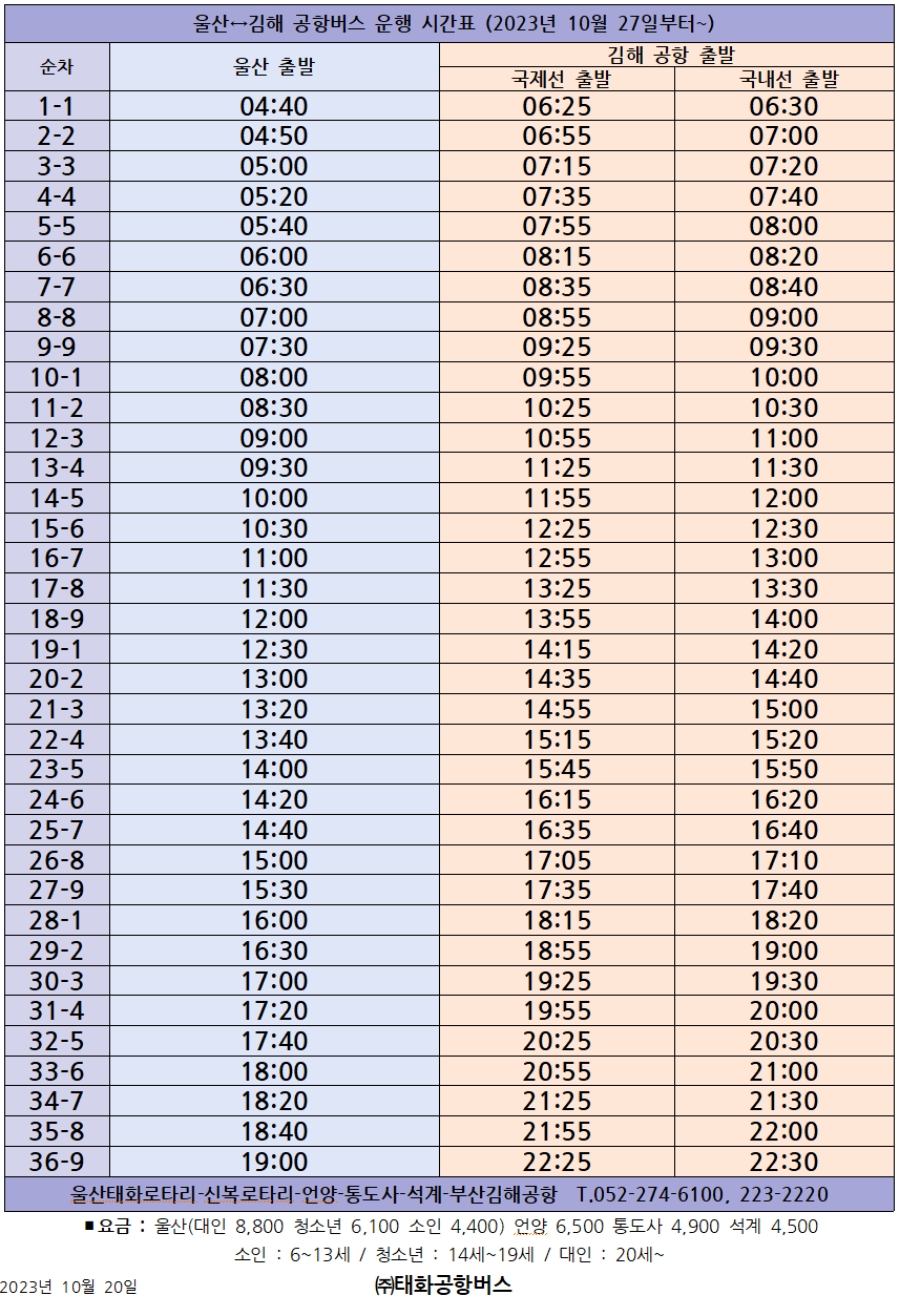 울산-김해공항 리무진 버스 23년10월27일~