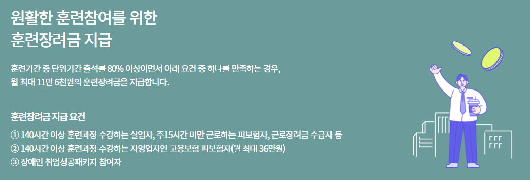 내일배움카드 신청자격 신청방법 사용방법