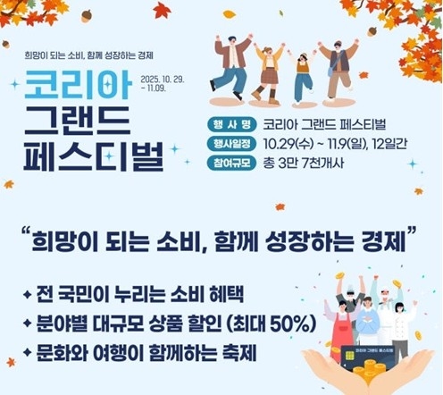 국가 단위 대규모 소비축제 '코리아 그랜드 페스티벌'