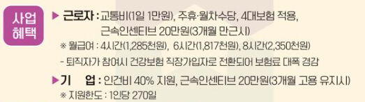 사업혜택