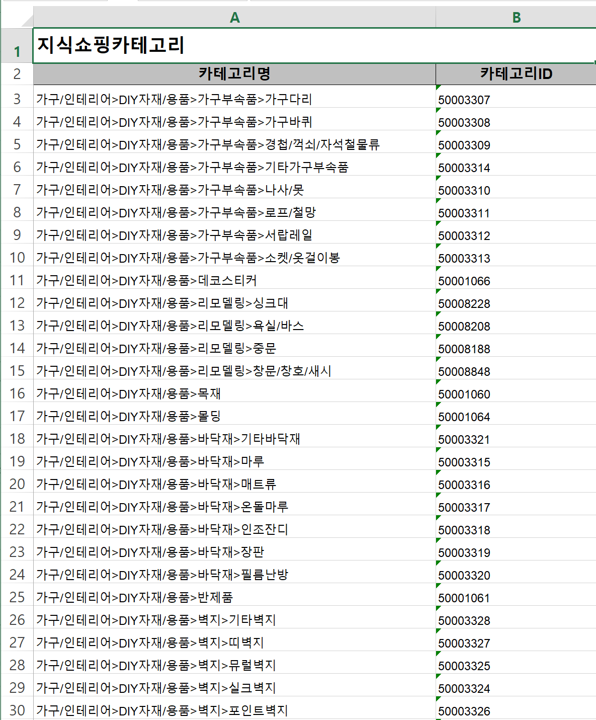 고도몰5 네이버쇼핑 카테고리 설정 이미지 3