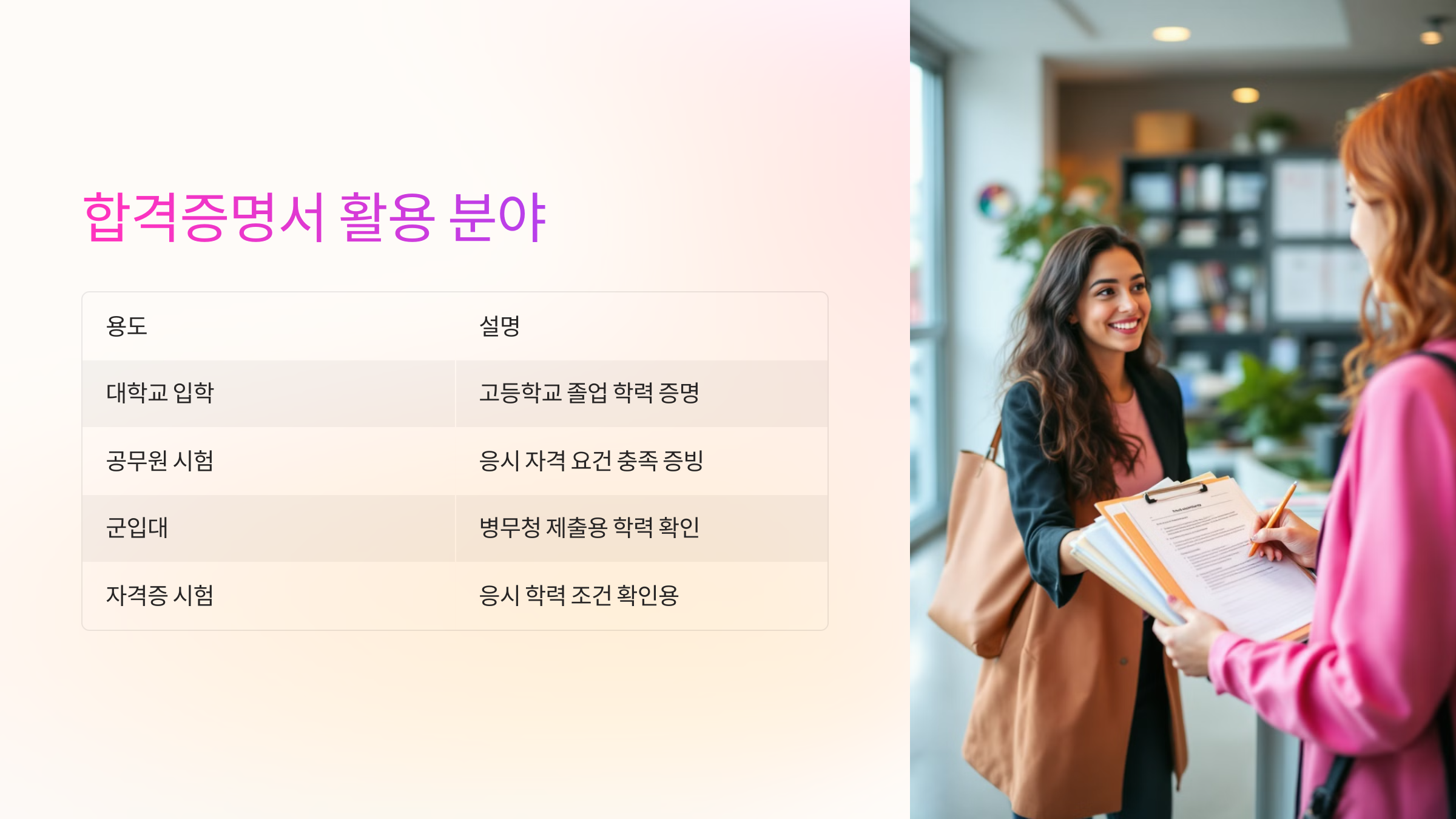 📌 검정고시 합격증명서 활용 분야