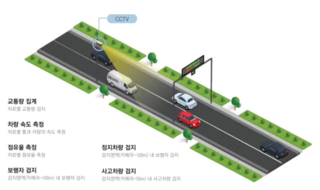 2022년 9월 공모주 상장 총정리