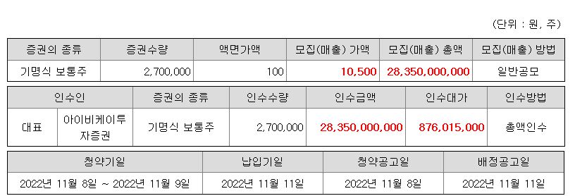 티에프이 공모주 청약 가능 증권사