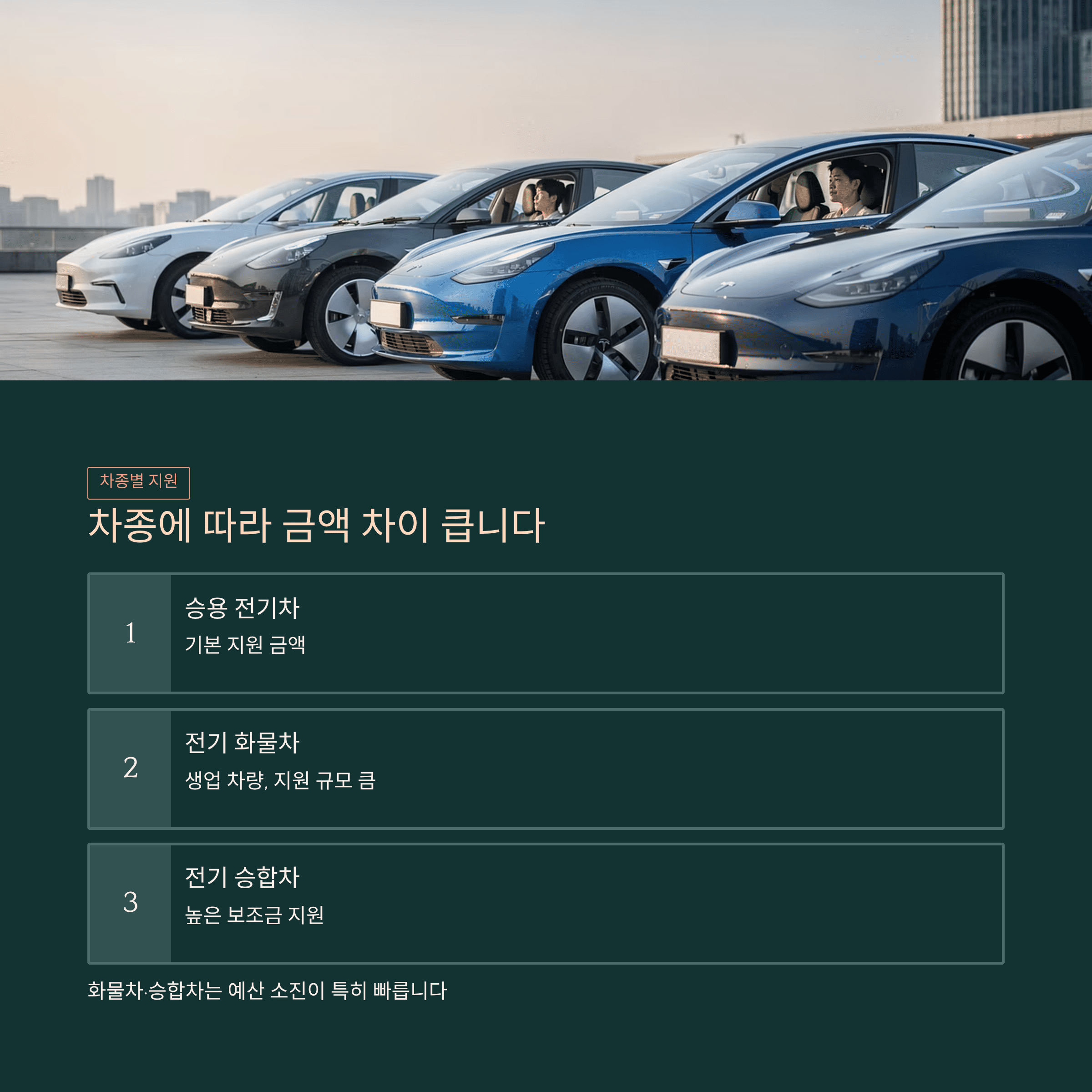 차종에 따른 금액 차이