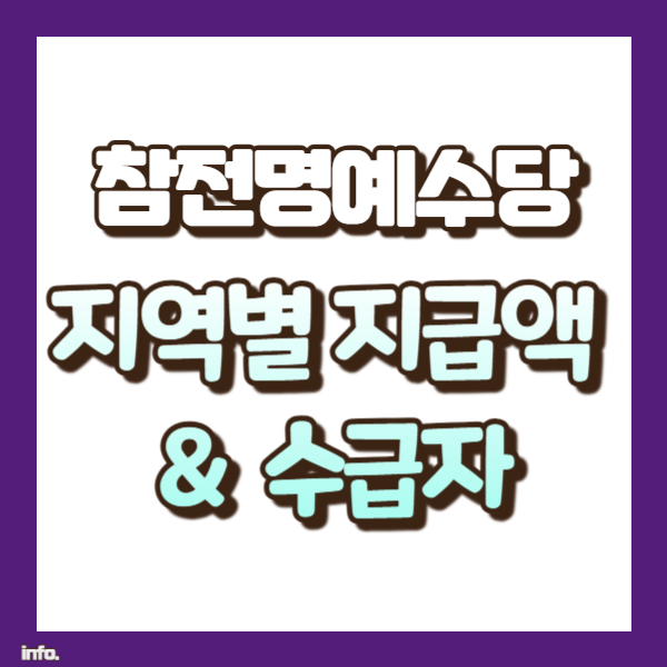 지역별 참전수당 지급 정보 - 썸네일