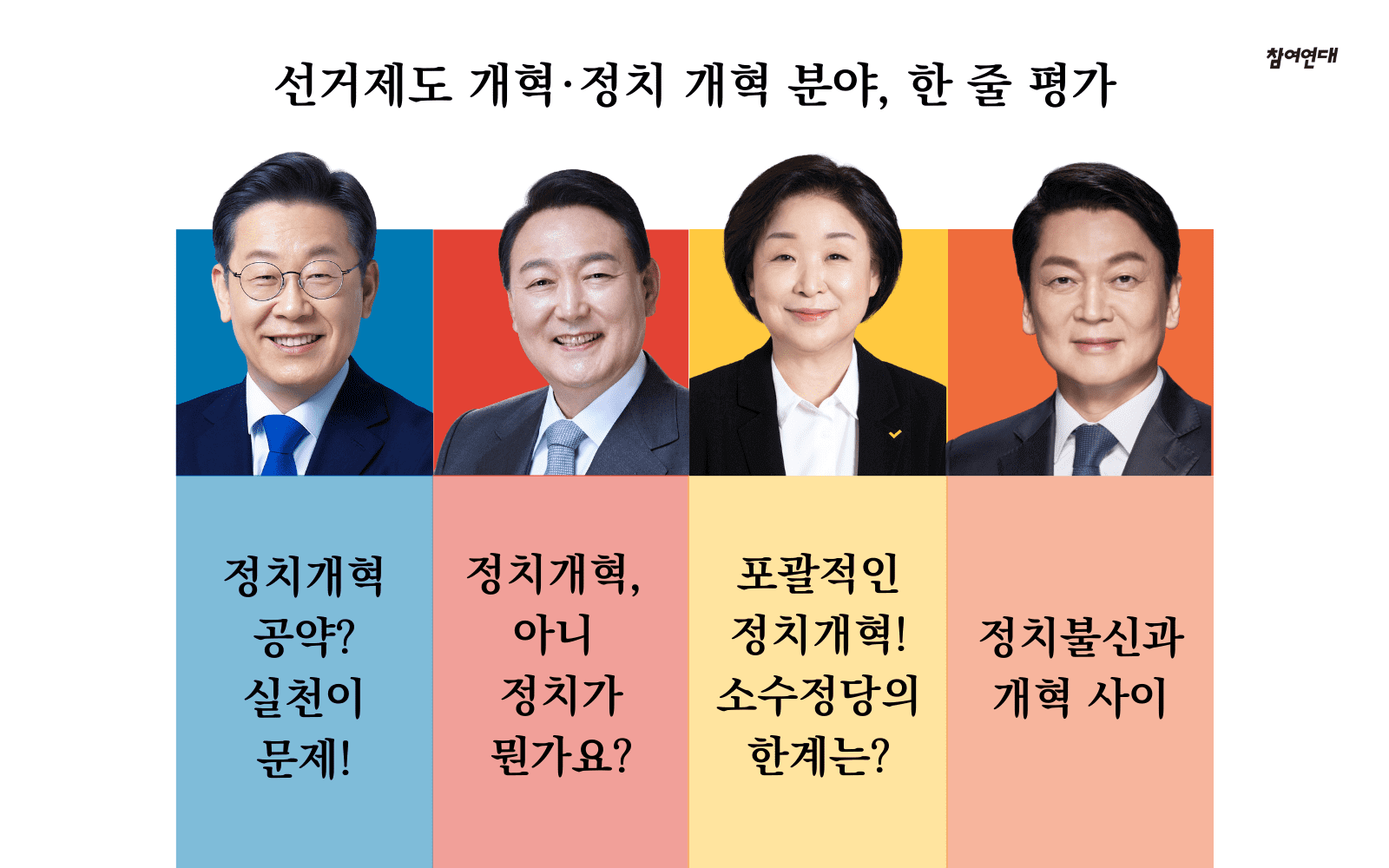 20대 대선 결과 후보 투표율 총정리