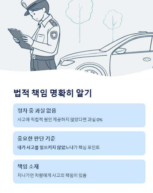 법적 책임 명확히 알기