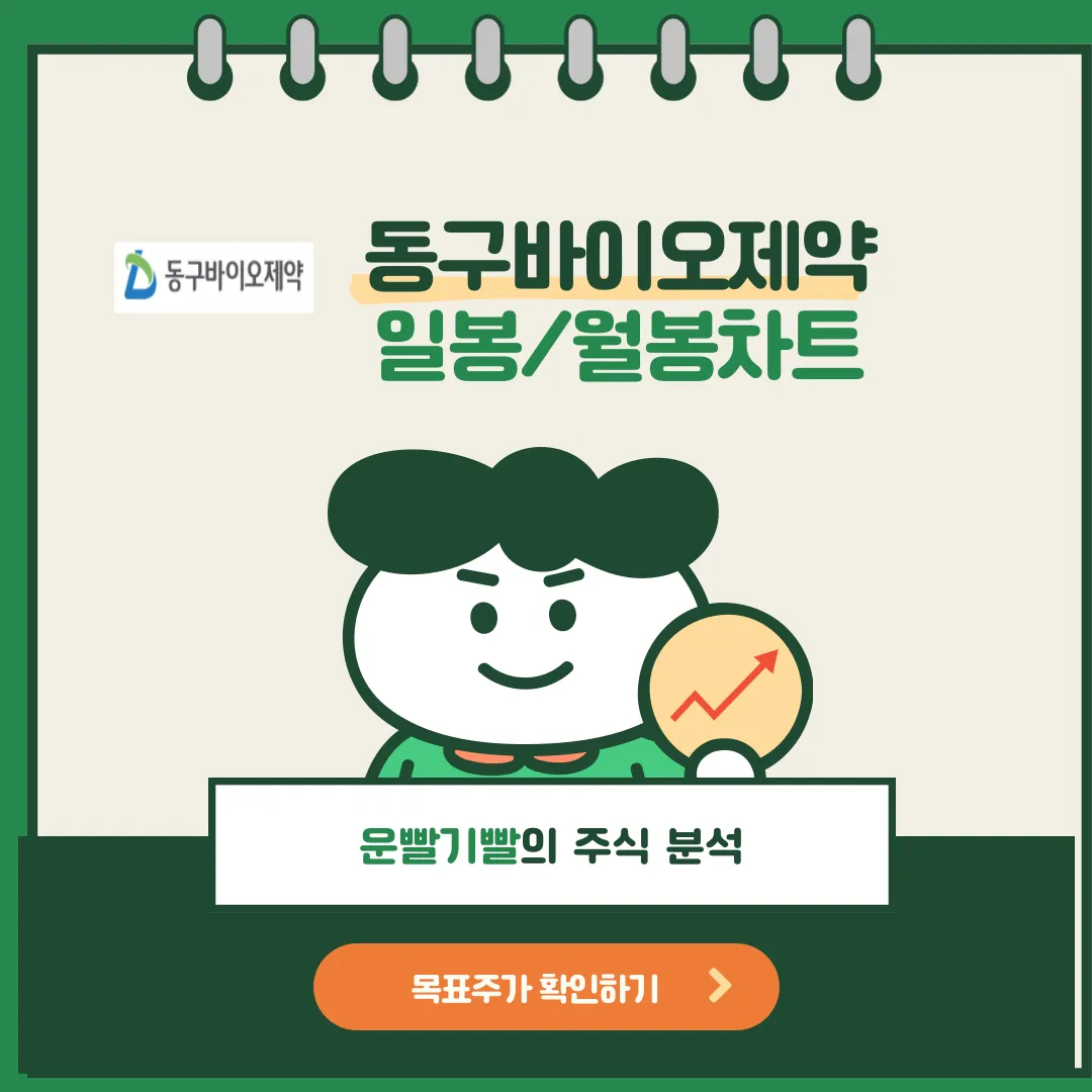 동구바이오제약 일봉/월봉차트
