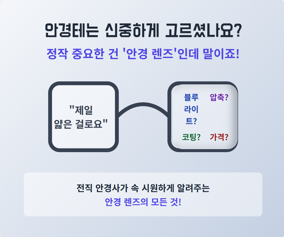 안경렌즈 고르기전 보여주는 그림