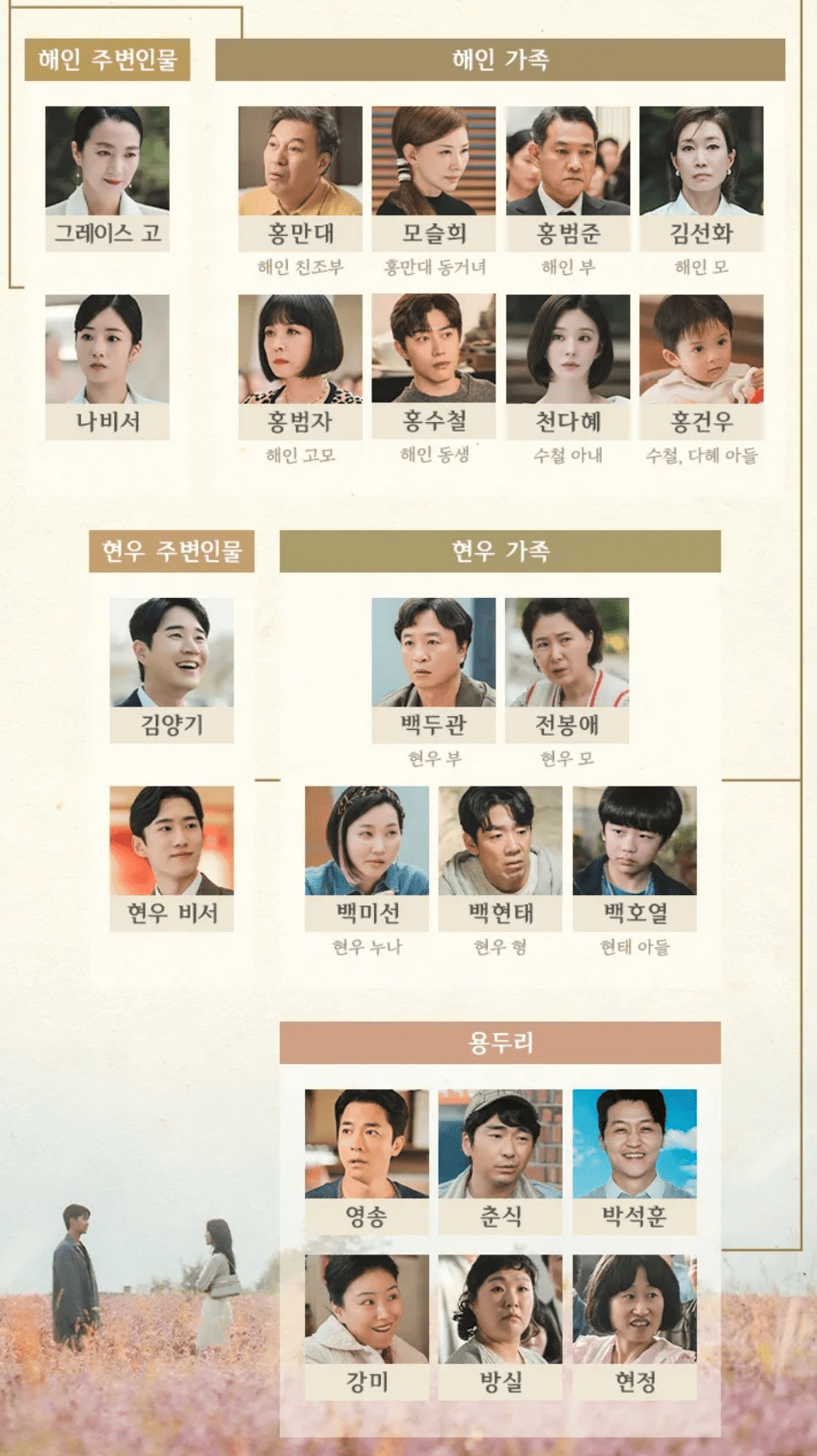 눈물의 여왕 등장인물 출연진 작가 원작 넷플릭스