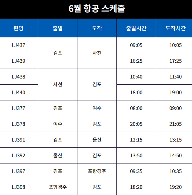 2023 여행가는 달 특별한 항공할인