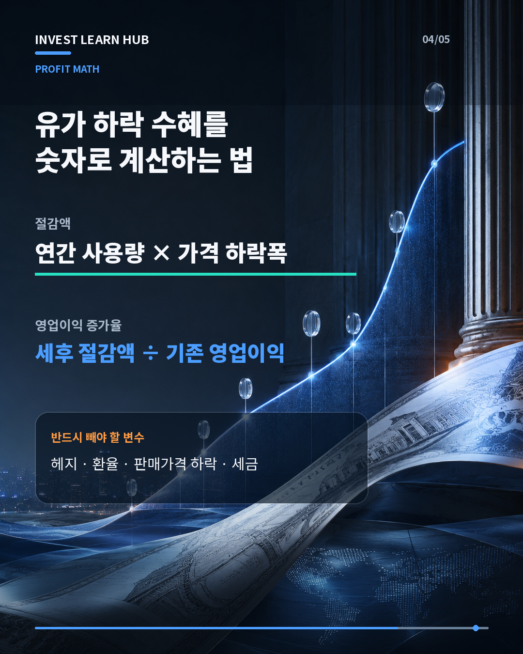 유가 10% 하락 노출원가 100 헤지율 30% 비용절감 7 계산