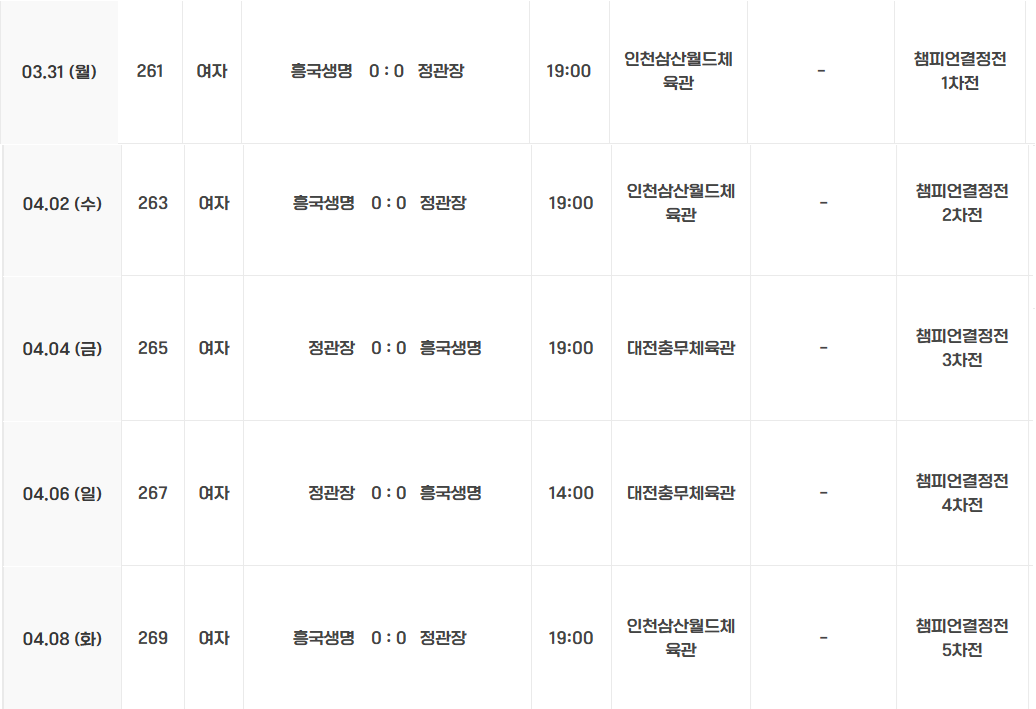 여자배구 챔피언결정전 중계 시청 v리그 생중계 무료 보기 방법