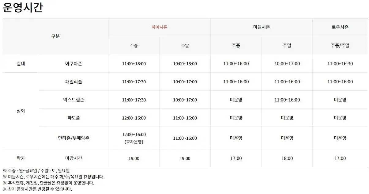 [웰리힐리파크 워터플래닛] 횡성 가족 여행 - 끝 없는 음식