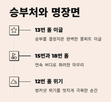 유해란 LPGA 우승: 프로필 성적(통산 3승,상금액) 한국선수활약상까지!!