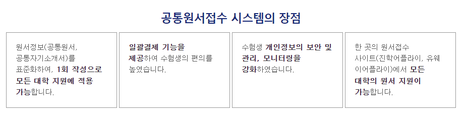 진학사 어플라이 공통원서 작성방법