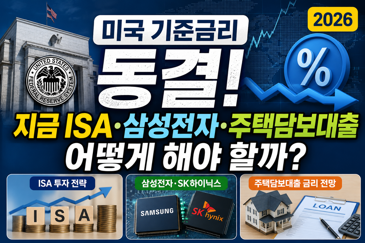 미국 기준금리 동결이 ISA 투자와 삼성전자 주가, 주택담보대출 금리에 미치는 영향 2026