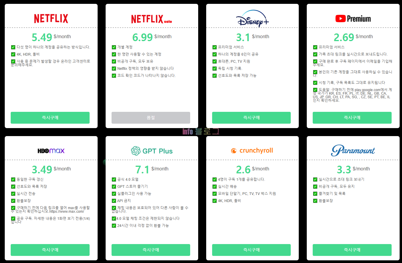 어롱쉐어 넷플릭스 유튜브 먹튀 논란 고객센터 환불 방법