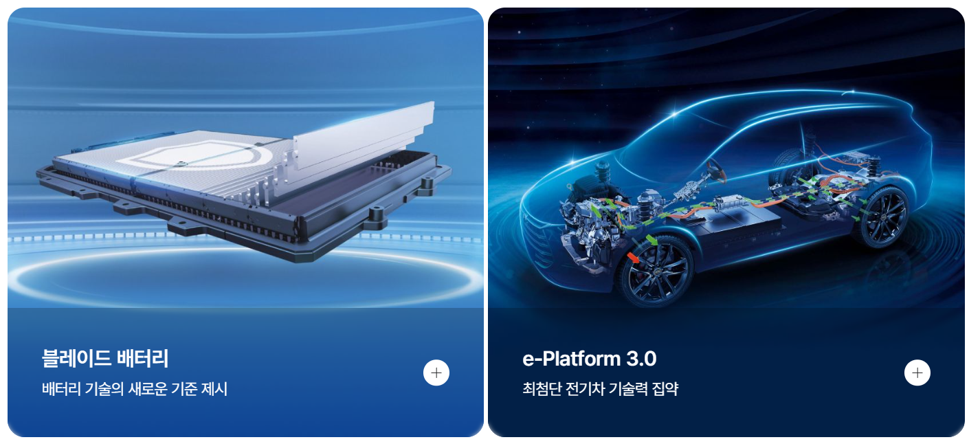 중국전기차-BYD-아토3-기술력