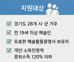 2026 경기도 예술인 기회소득