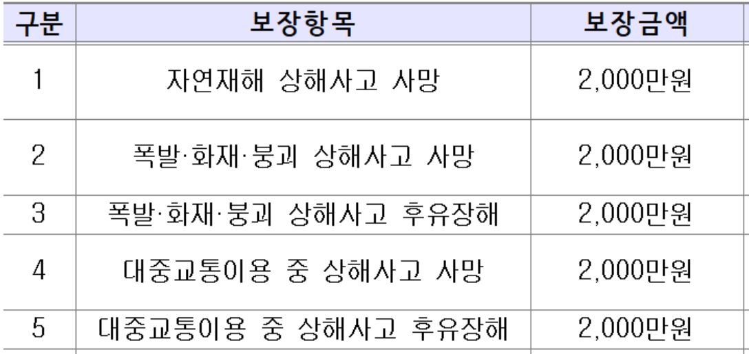 하동군 군민안전보험