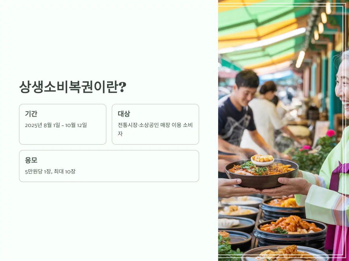 상생페이백-신청-3_