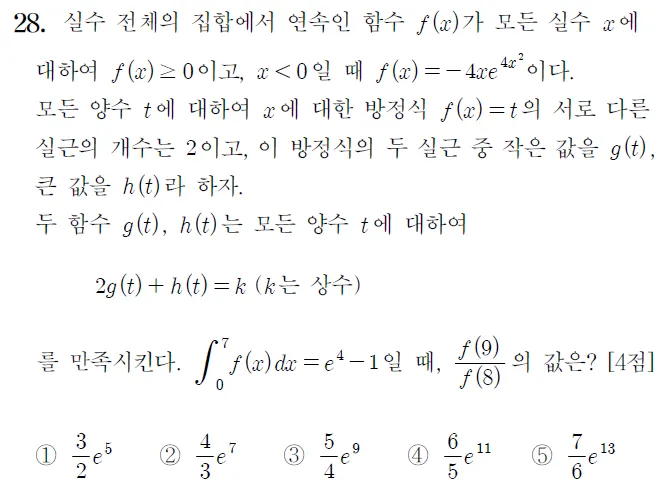 2024학년도 수능 미적분 28번 문제
