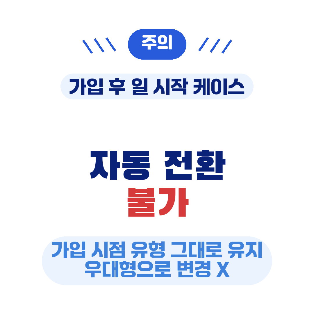 청년미래적금 가입 주의 사항