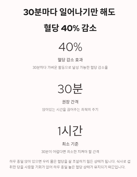 당뇨 관리 퍼팩트 가이드: 혈당 높아도 건강하게 오래 사는 법