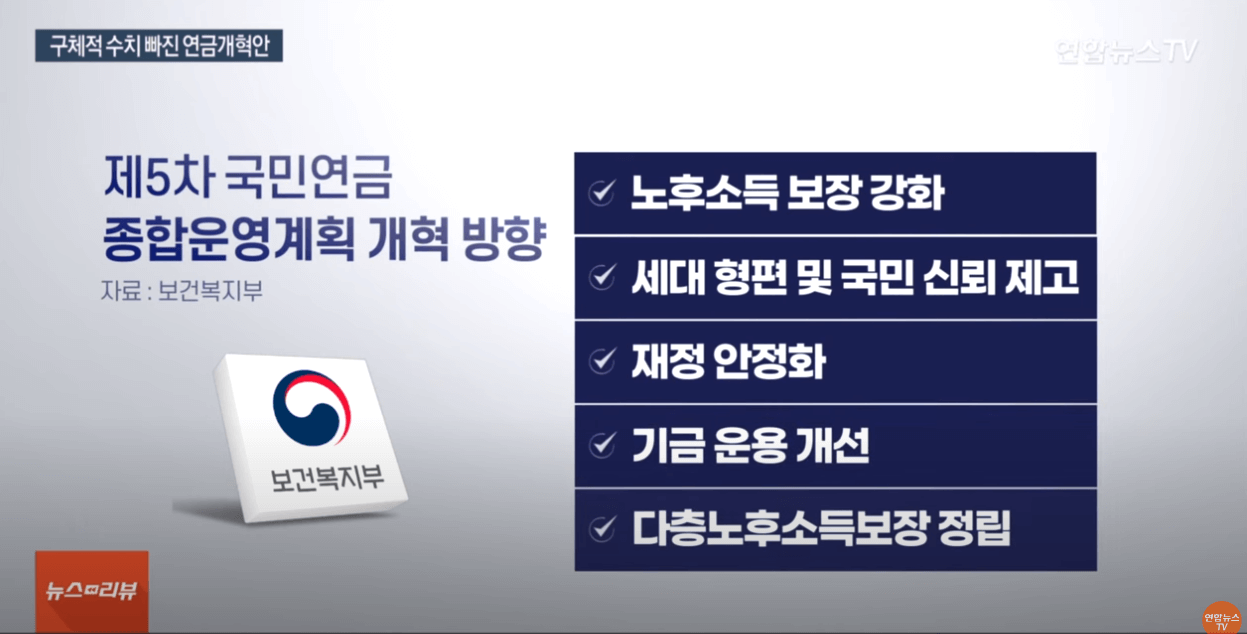 5차 국민연금개혁안