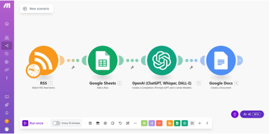 블로그 부업,AI 블로그 수익화,1인 기업가 되는 법,블로그로 돈버는 방법,블로그 애드센스 승인