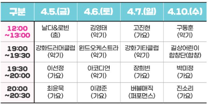 2024년 강화 북문 벚꽃길 버스킹 공연 안내