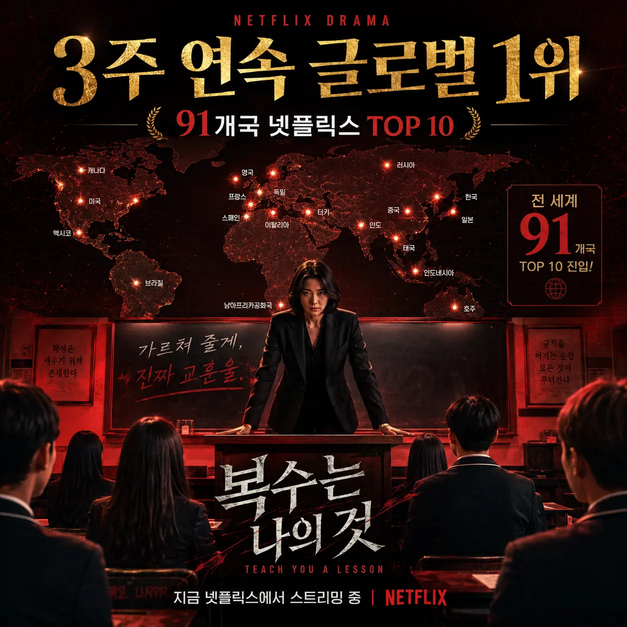 참교육 넷플릭스 비영어권 2주 연속 1위 &mdash; 공개 3일 만에 46개국 석권&middot;김무열 교권 액션의 힘 총정리 2026