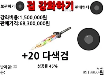 검강화하기 게임 방법과 캐릭터 능력치 강화 팁 안내_2