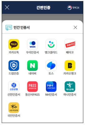 2024 주민등록 사실조사 비대면 참여방법 방문조사 중점조사