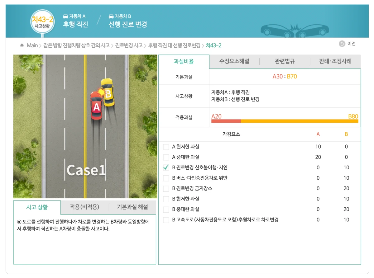 진로변경-신호불이행-과실-산정