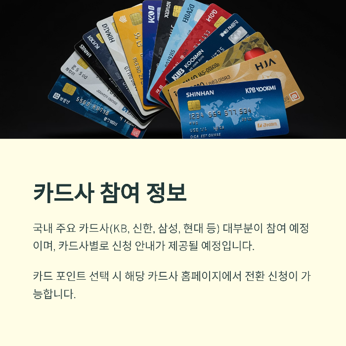 민생회복금 4인 기준