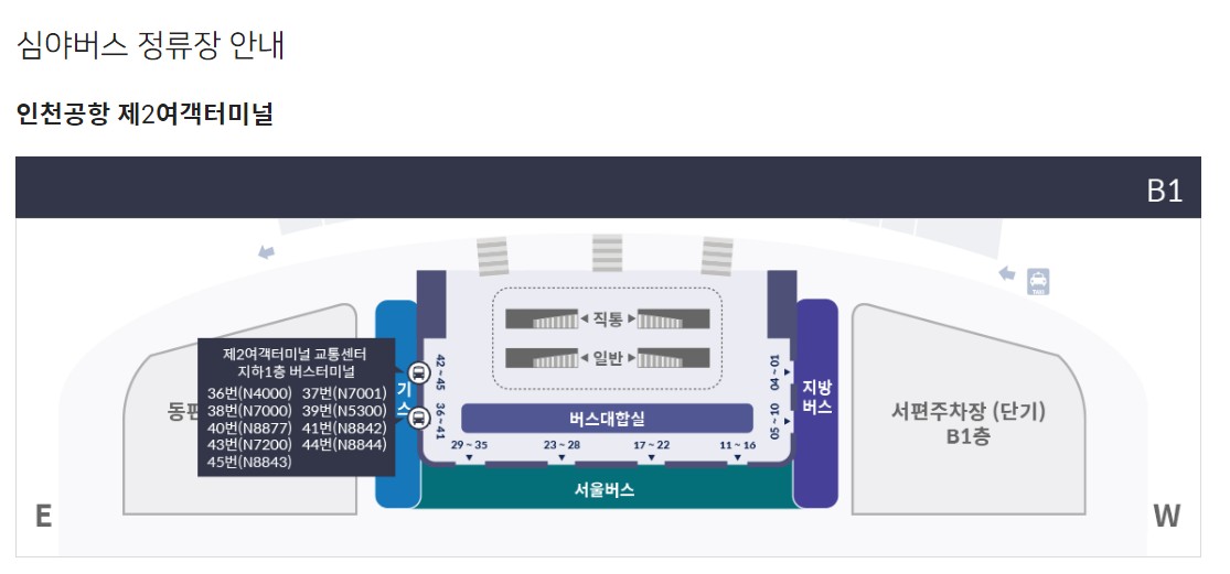 심야버스 정류장 약도